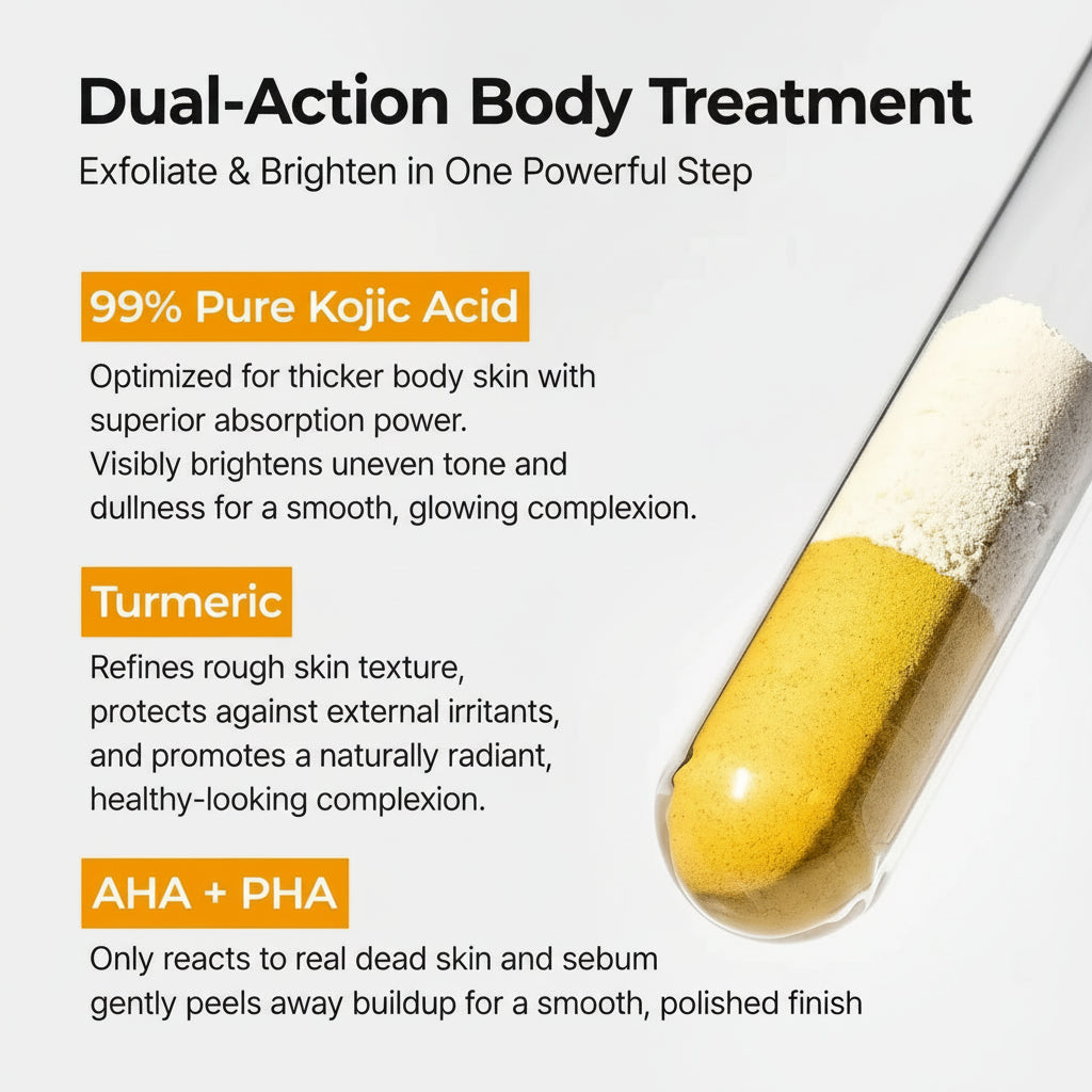 Dr Melaxin™ Acid Turmeric Cleaning Spray