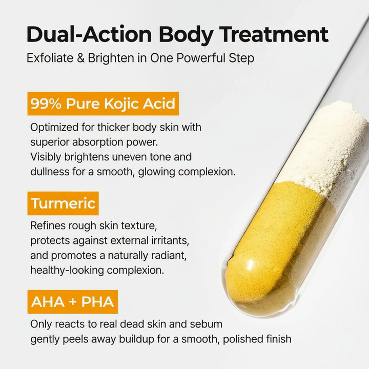 Dr Melaxin™ Acid Turmeric Cleaning Spray