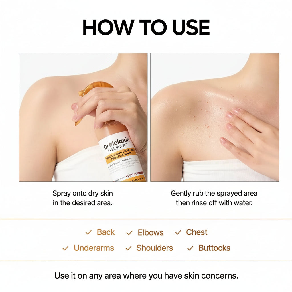 Dr Melaxin™ Acid Turmeric Cleaning Spray